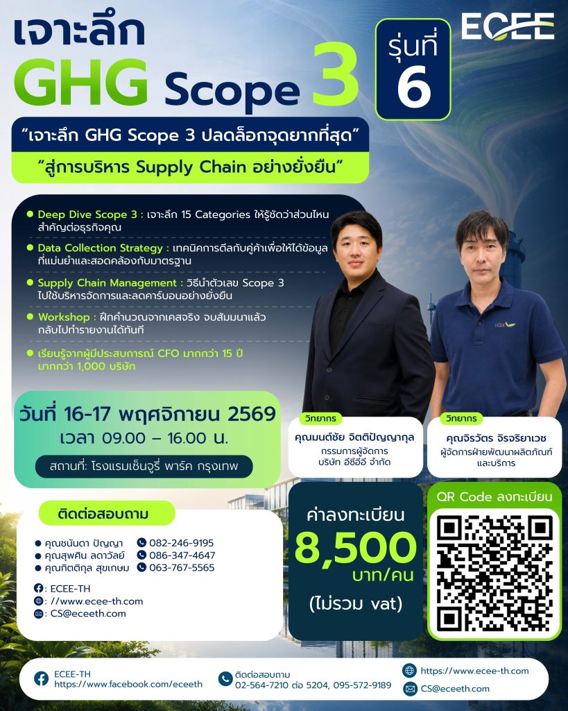 Internal Verification ISO 14064-1 และ CFO